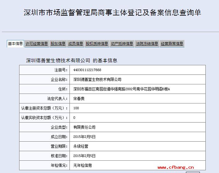 深圳某某堂生物技术有限公司工商网查询信息