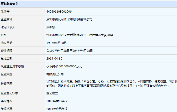 深圳公司注册后怎么查询公司的工商注册信息新