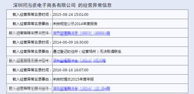 企业载入异常名录的两种原因