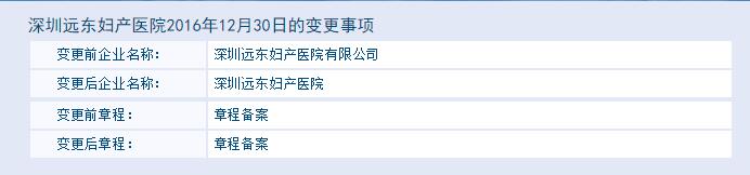 深圳远东妇产医院变更前后名称