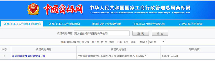 创富邦商标注册代理机构备案